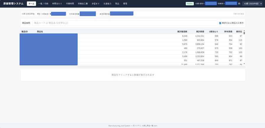 原価計算システムのホーム画面