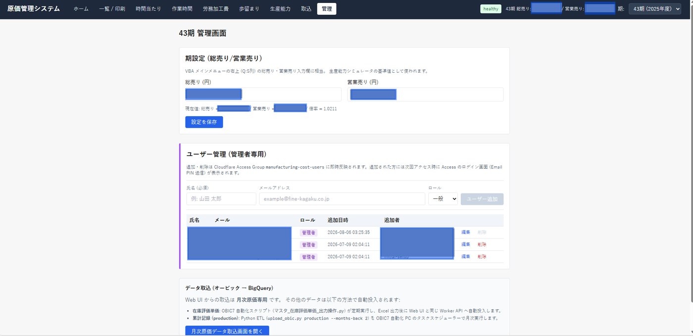 原価計算システムの管理の画面